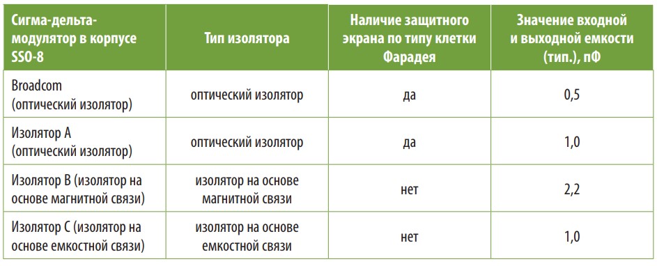 таблица2.jpg